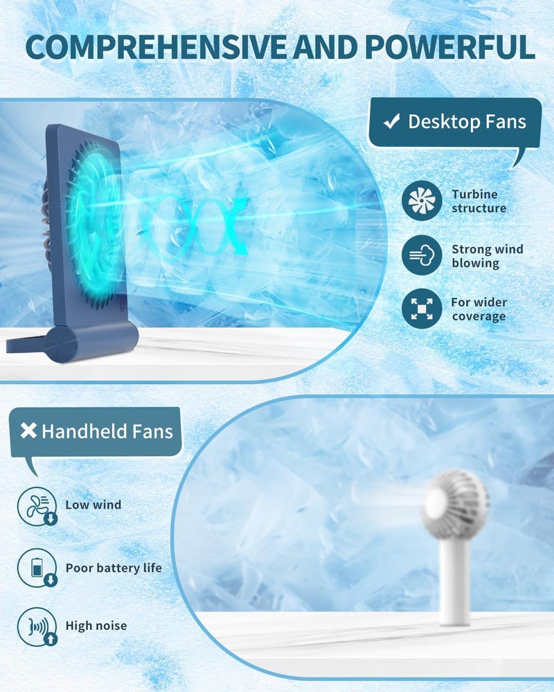 Tevelecin Small Desk Fan,Rechargeable USB Fan Battery Operated,Ultra Quiet, Strong Wind, 3 Speeds Travel Fans - Image 3